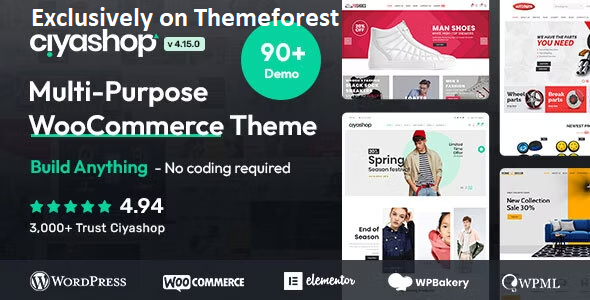 30 Best selling eCommerce WordPress Themes in 2024