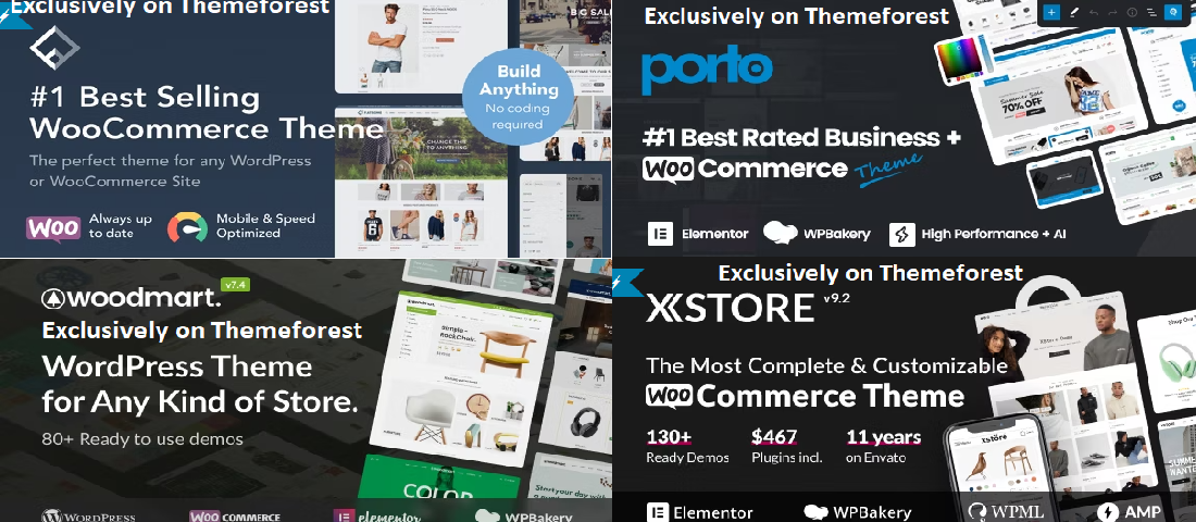 30 Best selling eCommerce WordPress Themes in 2024