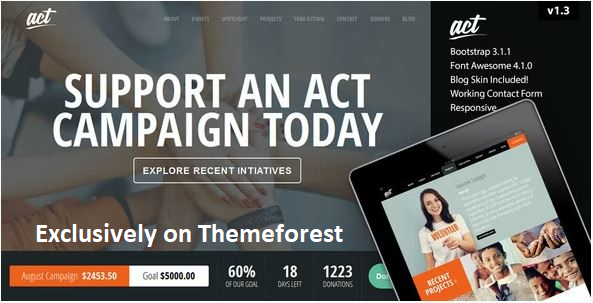 30 Best WordPress Charity Themes in 2024