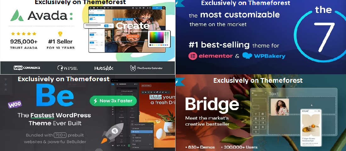 30 Best Premium Responsive WordPress Multi-purpose Themes in 2024