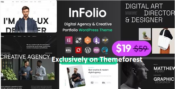 30 Best WordPress Portfolio Themes in 2024