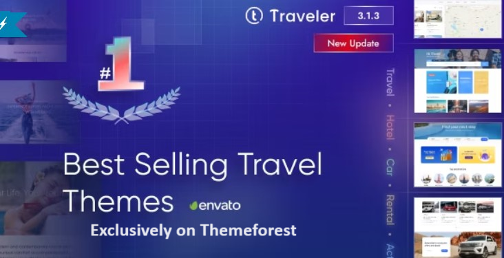 30 Best WordPress Travel Themes 2024