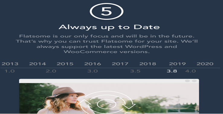 Flatsome Theme Review 2026