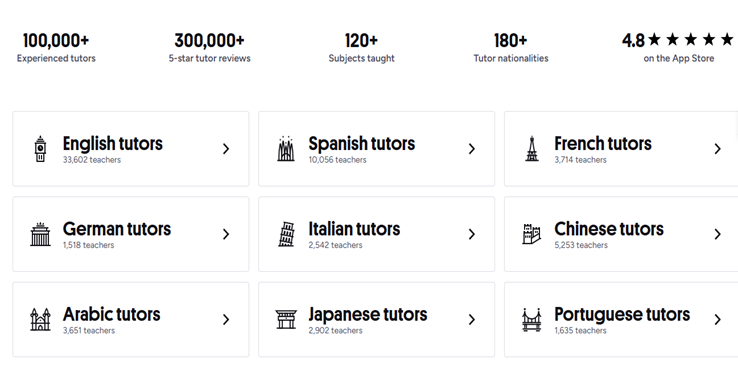 Preply Review 2026 Best Online English Tutors for Beginners