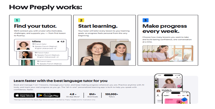 Preply Review 2026 Best Online English Tutors for Beginners